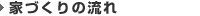 家づくりの流れ